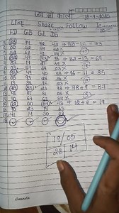 191K views · 3.6K reactions | Panchayat Season 2 - Official Trailer | Jitendra Kumar, Neena Gupta, Raghubir Yadav | #PanchayatOnPrime #Panchayat | Logic bhai 947 | Facebook