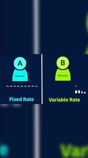 Fixed vs Variable Rates: A Costly Long-Term Mistake!