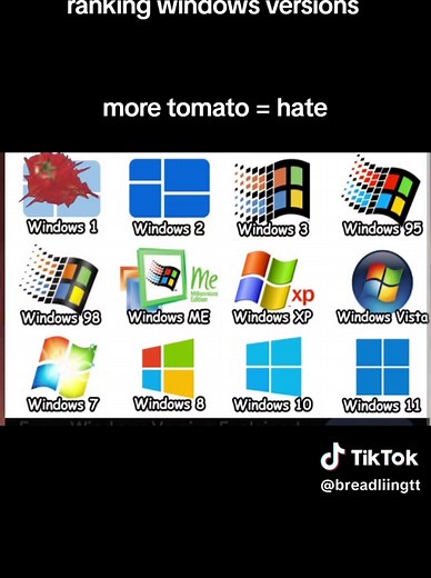 Ranking All Windows Versions: The Best & Worst