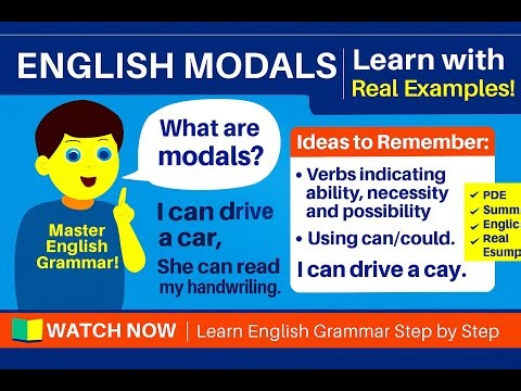 "English Modals Explained | Can, May, Must, Should, Might with Examples!"