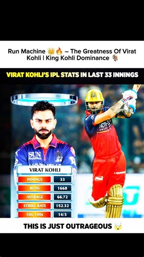 Run Machine 👑🔥 – The Greatness of Virat Kohli | King Kohli Dominance 🐐