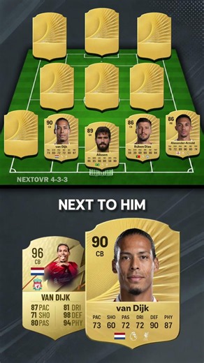 FIFA 22 PREMIER LEAGUE TOTS 😳 WHERE ARE THEY NOW #shorts #fifa #teamoftheseason