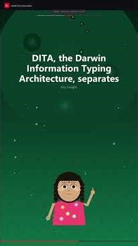 Adobe Experience Manager Guides | ADOBE #74 #Shorts