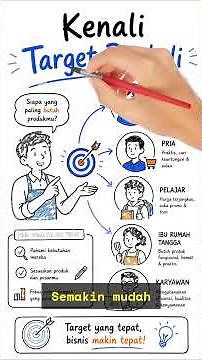 Cara Memulai Penjualan Online dari Nol Tanpa Modal Besar