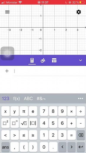 ¿Cómo graficar una función en GeoGebra?