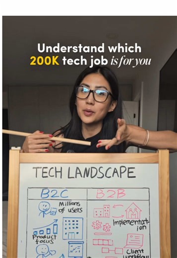 Comment “email” to be notified when I release my guide on how to break into tech. I fell into tech without knowing anything. 😂 I honestly didn’t even know what my job really was when I first joined tech consulting. It wasn’t until two or three months after training that I finally realized my role was about understanding and supporting a software product. So if everything feels like jargon from the outside, that’s normal. If you’re navigating a career pivot, having this context can be extremely 