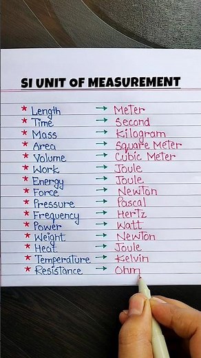 SI Unit of Measurement 👨‍🏫✨ #englishgrammar #englishtips #learnenglish #fyp