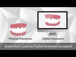 3M Oral Care Portal Overview
