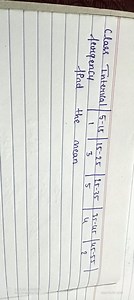 \begin{tabular} { l | c | c | c | c | c | } Class Interval & 5... | Filo