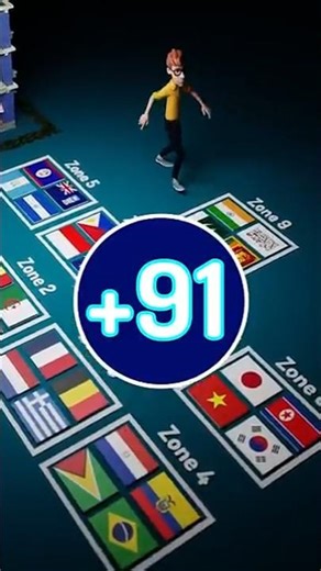 Why..??🤔 India ➕9️⃣1️⃣contry telecom code is +91 (3D Animation) #professorofhow