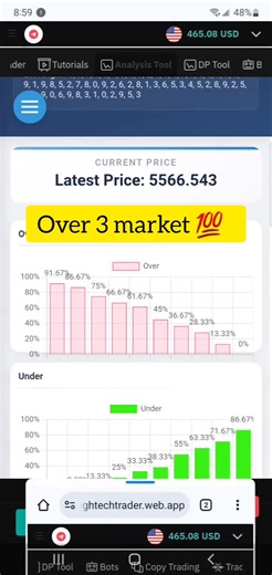#hightechtrader #livehighlights #copytrading #kenyantiktok🇰🇪🇰🇪🇰🇪🇰🇪 #livehighlights