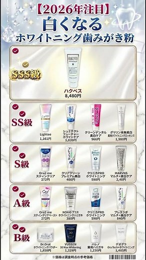 2026年最新版 ホワイトニング歯磨き粉ランキング🦷