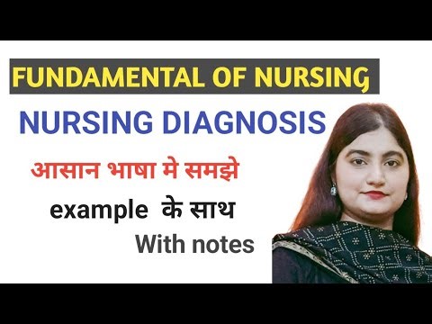 Nursing diagnosis || Fundamental of nursing || Bsc nursing Gnm nursing