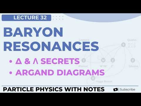 Baryon Resonances Explained | Excited States of Matter