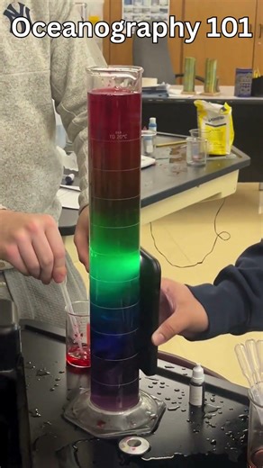 Water Density Tower: Layering With Sugar Water & Food Dye!