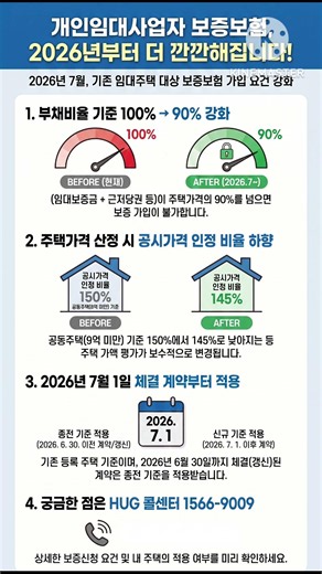 2026년7월부터 임대사업자보증보험가입요건강화