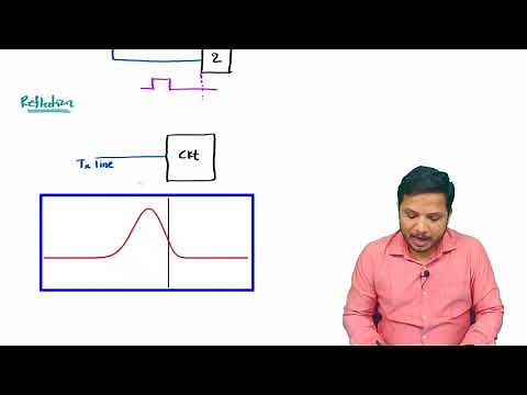 Microwave Effects on Transmission Line in Microwave Engineering by Engineering Funda