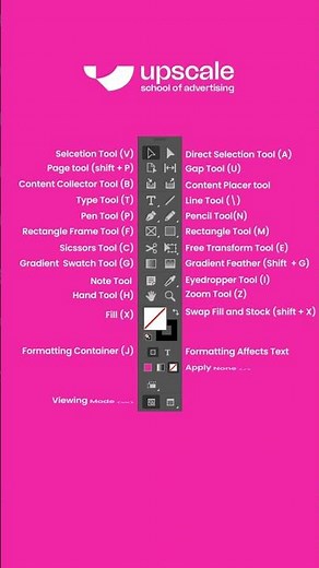 Master Adobe InDesign: Beginner Toolbar Shortcuts! #learndesign #keyboardshortcuts