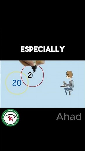 Follow the 20-20-20 Rule to Reduce Eye Strain | Eye Care Tips for Screen Users