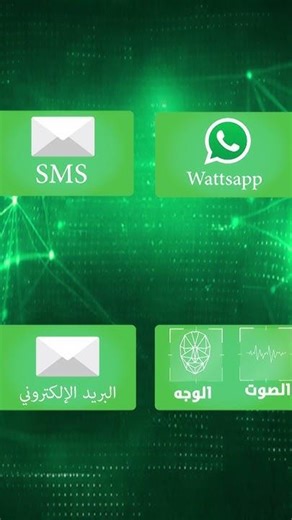 هل تبحث عن طريقة ذكية وآمنة للتحقق من الهوية وإرسال رموز التحقق OTP؟