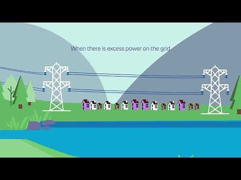 How does pumped storage hydro work?