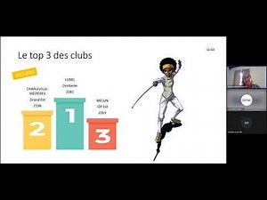 Promouvoir l'escrime en milieu scolaire et en tirer des bénéfices pour son club