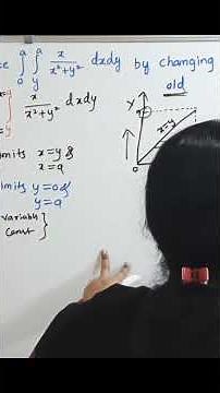 LAST CHANCE: Crack Change of Order Integration in 60s | GATE 2026 Prep