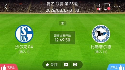 每日吃一胆，**随便砍！昨日调整状态4✅3！今日分享德乙：沙尔克04vs比勒费尔德