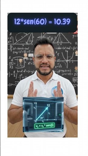 ¿Vectores difíciles ¡FALSO! 🧐 #matematicas #clases #vectores #física