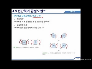 Solid Mechanics 4.3 Shear Force and Bending Moment