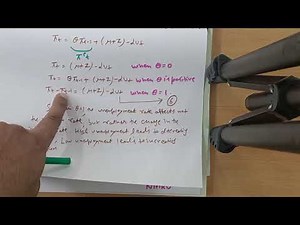 Ch-8#O.Blanchard# The natural rate of unemployment and Phillips Curve