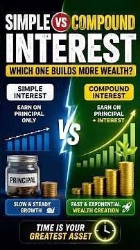 Simple vs Compound Interest | Which One Builds More Wealth? 💰 #trading