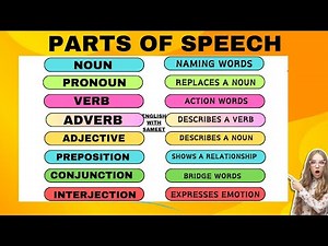 PARTS OF SPEECH | learn basic grammar |english | English parts of speech