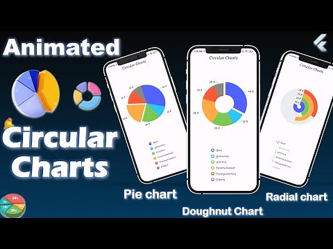 Create pie chart in flutter | Pie Chart - Flutter tutorial | Charts
