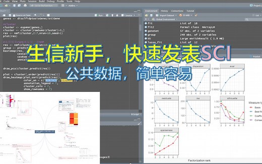 生信新手，快速学会sci文章 |双硫死亡|公共数据|Rstudio|药物敏感性分析|医学生|生物学