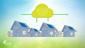 Contact - Hive Solar Batteries