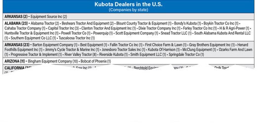 Kubota Caps Dealer Locations Nationwide with New Policy