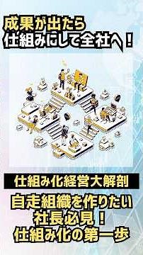 【自走組織の仕掛け】成功事例を倍増させる仕組みpart1 #ヤバい仕組み化#仕組み経営#経営計画書#ビジネス成功事例#中小企業経営#自走組織