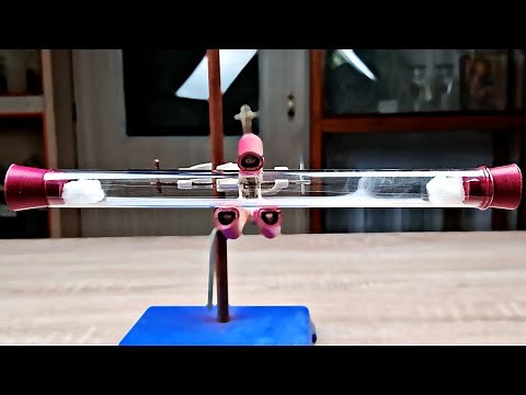 Ammonia and Hydrogen chloride react to form Ammonium chloride | Combination reaction