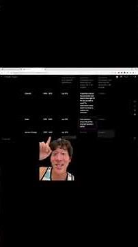 Here’s how i’d keep my college apps organized #collegeapplication #applyingtocollege