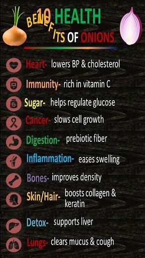 10 Amazing Health Benefits of Onions! 🧅