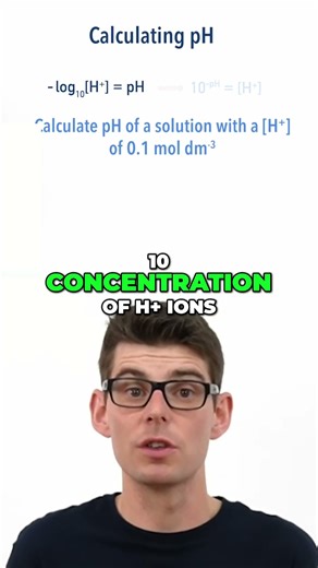 How to Calculate pH and [H⁺] in Seconds