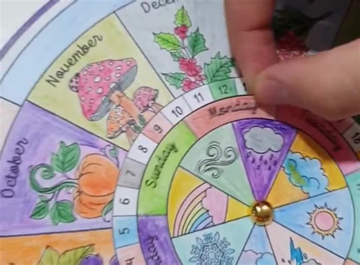 Wheel of the Year Coloring, Season Calendar Wheel, Perpetual Calendar Printable, Phenology Nature Wheel, DIY Kids Crafts, Nature Journaling - Etsy