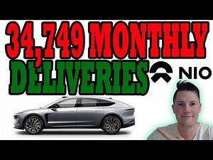 NIO Delivers 34,749 in September 🔥 NIO Shorts RETURN Today │ NIO Breakout is Coming SOON!