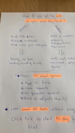 2.6K views · 2.5K reactions | Take Back Your Evenings & Weekends—Let...