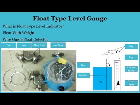 What is Float Level Gauge / Working Principle / Construction / Application. Field Instrumentation.