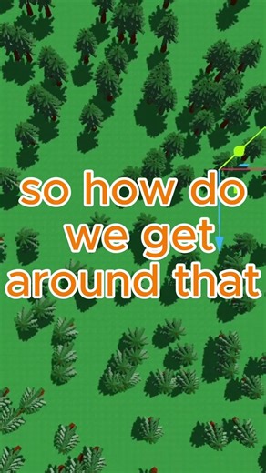 How to render a forest in Godot WITHOUT lag#godot #gamedevblog #games #gamedev #tutorial #coding