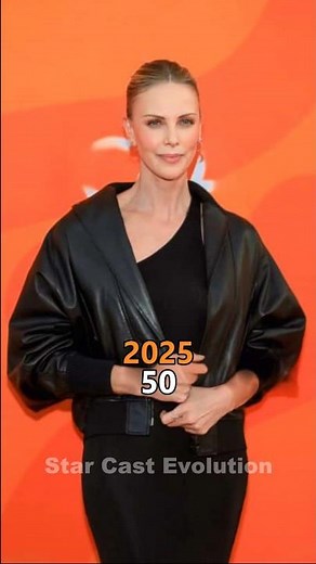 Mad Max: Fury Road (2015–2025) Cast Then and Now | 10 Years Later Transformation