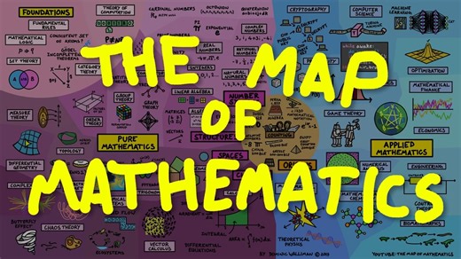 The Map of Mathematics – Lifeboat News: The Blog