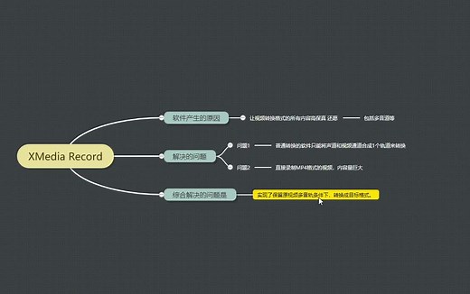 多音轨视频文件完整转换工具-XMedia Rcord_bilibili